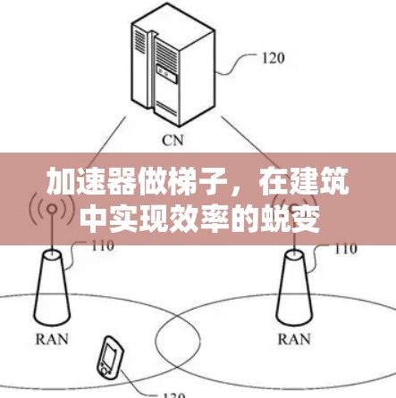 加速器做梯子,在建筑中实现效率的蜕变 加速器做梯子,在建筑中实现效率的蜕变