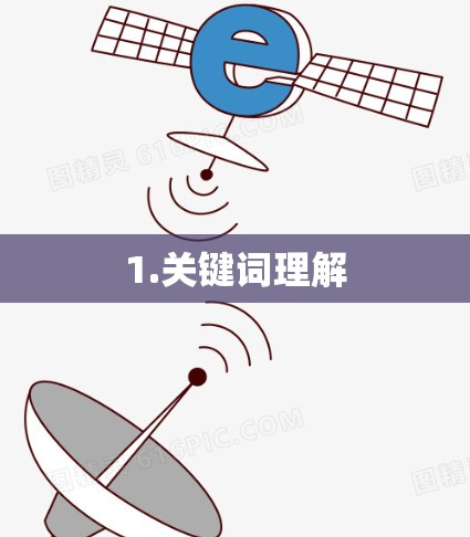 1.关键词理解 1.关键词理解