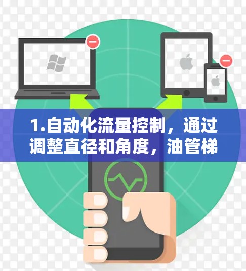 1.自动化流量控制,通过调整直径和角度,油管梯子可以帮助用户调整油管流量,避免卡住或损坏 1.自动化流量控制,通过调整直径和角度,油管梯子可以帮助用户调整油管流量,避免卡住或损坏