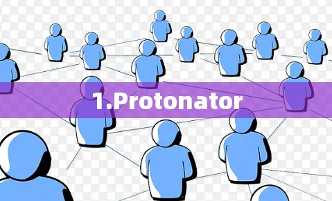 1.Protonator 1.Protonator