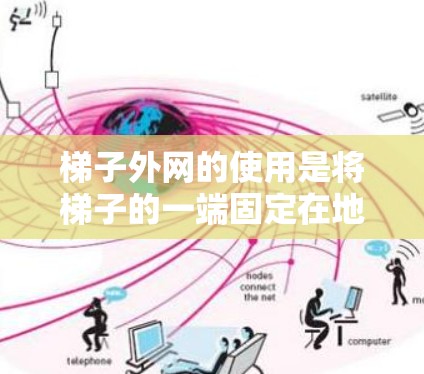 梯子外网的使用是将梯子的一端固定在地面，另一端向上倾斜，供人使用。以下是一步步的指南，帮助你更好地理解和操作梯子外网