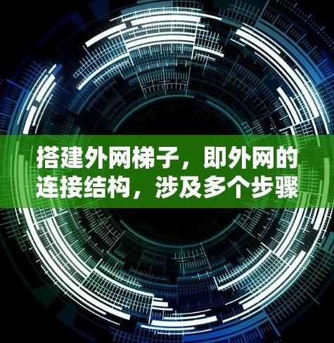 搭建外网梯子,即外网的连接结构,涉及多个步骤和细节,以下是详细的指南 搭建外网梯子,即外网的连接结构,涉及多个步骤和细节,以下是详细的指南