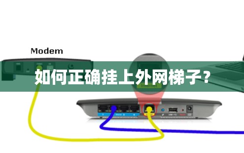 如何正确挂上外网梯子？