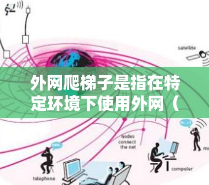 外网爬梯子是指在特定环境下使用外网（如户外网）来爬取梯子的活动。以下是对这一概念的详细理解