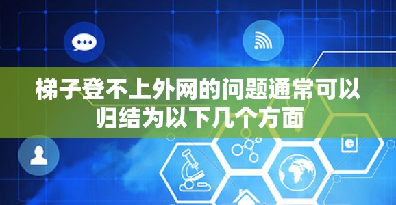 梯子登不上外网的问题通常可以归结为以下几个方面 梯子登不上外网的问题通常可以归结为以下几个方面