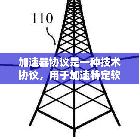 加速器协议是一种技术协议,用于加速特定软件、硬件或应用的运行。它通常帮助开发者或系统管理员将资源(如CPU、内存)从非加速的设备或系统中释放到加速的设备或系统中,从而提高系统的性能 加速器协议是一种技术协议,用于加速特定软件、硬件或应用的运行。它通常帮助开发者或系统管理员将资源(如CPU、内存)从非加速的设备或系统中释放到加速的设备或系统中,从而提高系统的性能