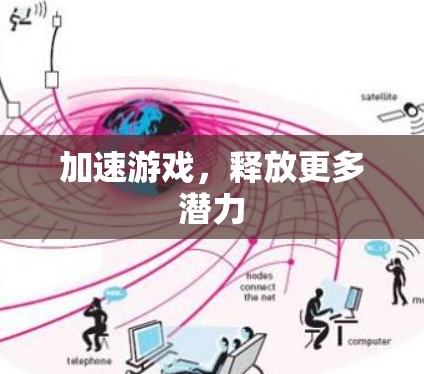 加速游戏，释放更多潜力