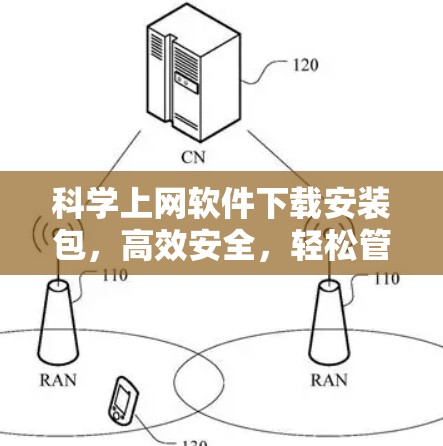科学上网软件下载安装包,高效安全,轻松管理你的互联网世界 科学上网软件下载安装包,高效安全,轻松管理你的互联网世界