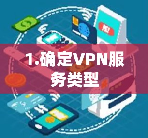 1.确定VPN服务类型