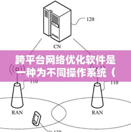 跨平台网络优化软件是一种为不同操作系统(如Windows、Mac、iOS和Android)提供统一网络优化工具的软件,旨在优化网络连接性能,确保各个平台之间的高效连接。以下是该领域的主要内容和步骤 跨平台网络优化软件是一种为不同操作系统(如Windows、Mac、iOS和Android)提供统一网络优化工具的软件,旨在优化网络连接性能,确保各个平台之间的高效连接。以下是该领域的主要内容和步骤