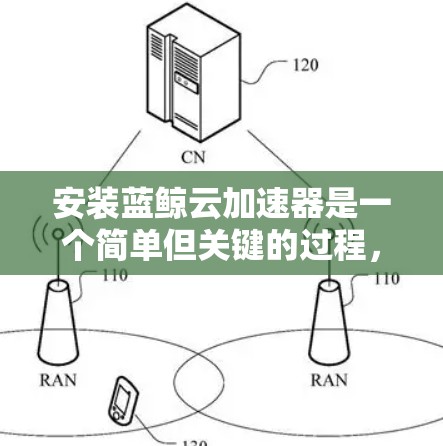 安装蓝鲸云加速器是一个简单但关键的过程，以下是一个详细的步骤指南